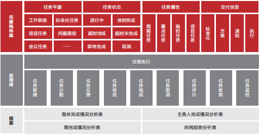 监狱事务管理系统